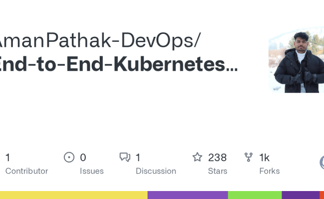 End-to-End-Kubernetes-Three-Tier-DevSecOps-Project/Application-Code ...