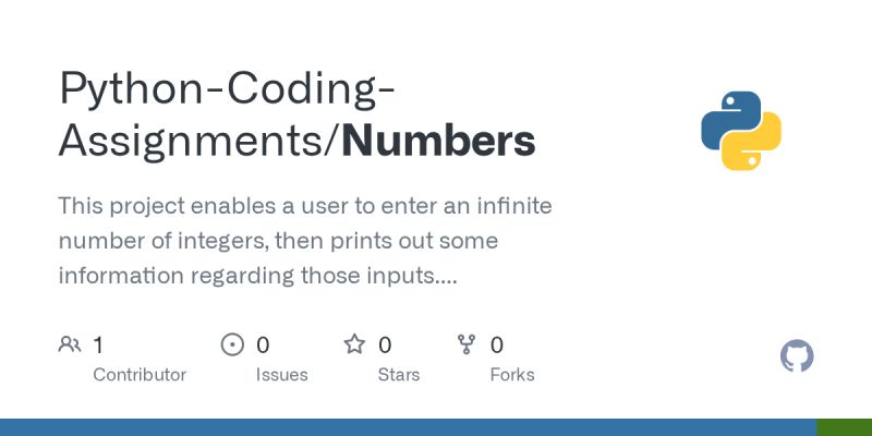 Github Sandipan211 Coding Assignments Coding Assignments Done During - Full HD Minimal Photos for Desktop