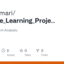 GitHub - Khalidomari/Machine_Learning_Project2_Tweet_Sentiment_Analysis ...