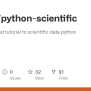 GitHub - Faturita/python-scientific: Quick Guide And Tutorial To ...