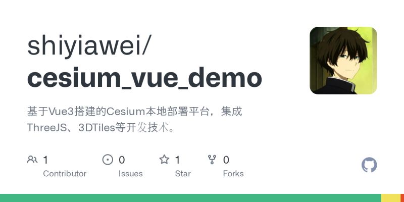 Cesium Cesium Vue - Ocean Picture Collection - Full HD Quality