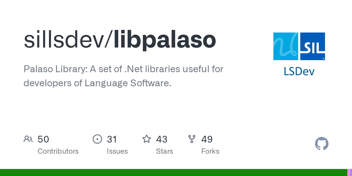 C am dia bagai seorang pahlawan f menjadi pembela g bagi yg tiada upaya c am dengan ketangkasan langkah pergerakannya f menewaskan musuh g yang membuat . Libpalaso Artofreadingindexv3 En Txt At Master Sillsdev Libpalaso Github