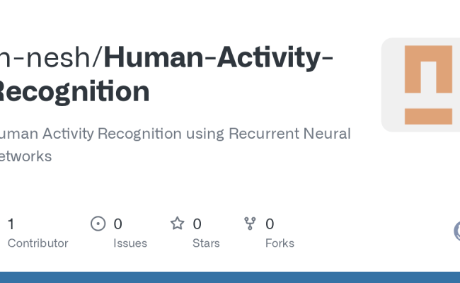 GitHub - Th-nesh/Human-Activity-Recognition: Human Activity Recognition ...