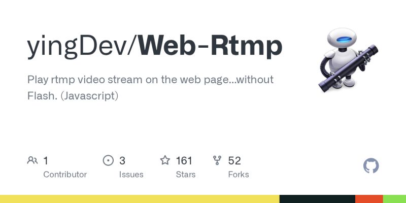 Github Cps274203 Bits Project A Web Gui For Extracting The Rtp From - Ultra HD Sunset Images for Desktop