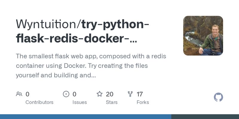 Github Itsazzad Docker Compose Python Flask Redis Get Started With - Retina City Photos for Desktop