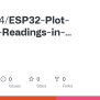 GitHub - Amiya04/ESP32-Plot-Sensor-Readings-in-Real-Time-Charts-Web-Server