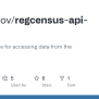 GitHub - QuantGov/regcensus-api-python: Python Package For Accessing Data From The QuantGov API