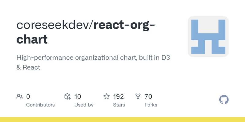 Github Caprica React Org Chart Simple Hierarchical Organisation Chart Component For Reactjs - Retina Dark Textures for Desktop