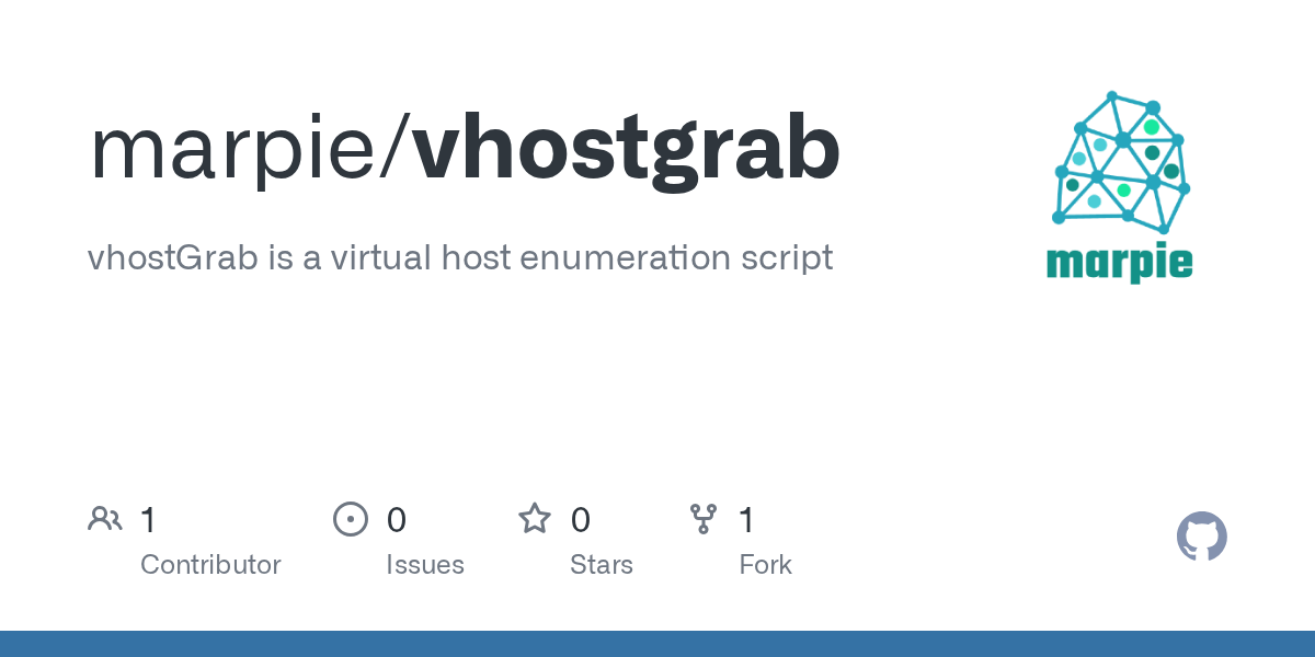 Schön, dass sie zu uns gefunden haben! Vhostgrab Subdomains Txt At Master Marpie Vhostgrab Github