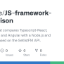 GitHub - Mackele/JS-framework-comparison: Application That Compares ...
