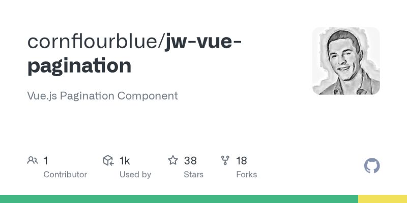 Github Cornflourblue Jw Vue Pagination Vue Js Pagination Component - City Picture Collection - Full HD Quality