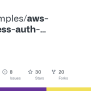 GitHub - Aws-samples/aws-serverless-auth-workshop