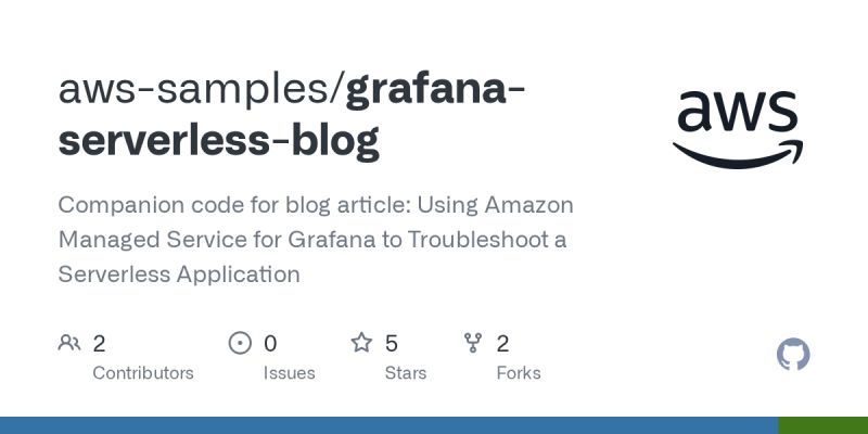 Github Serverless Serverless Graphql Blog A Serverless Blog - Premium Light Picture Gallery - HD