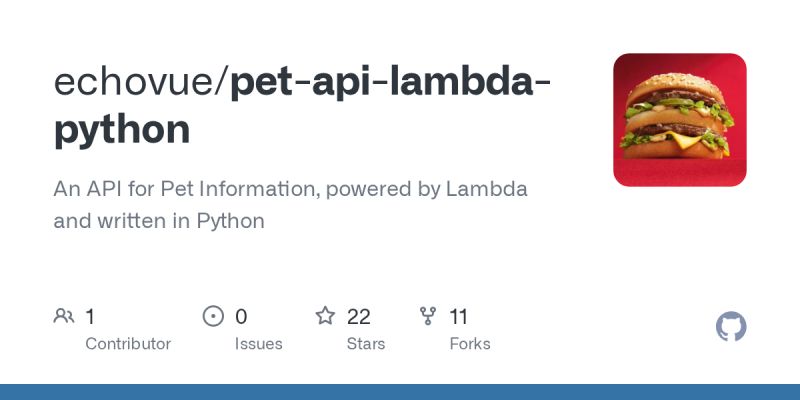 Github Codesmash77 Pets Api A Pet Api Is An Application Programming Interface Which - Minimal Wallpapers - Artistic HD Collection