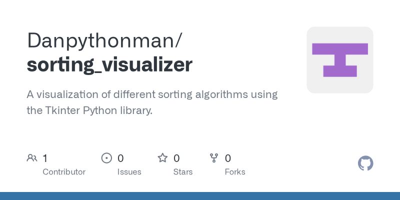 Github Adityasurya4103 Sorting Algorithm Visualizer Python Tkinter - Vintage Art Collection - High Resolution Quality