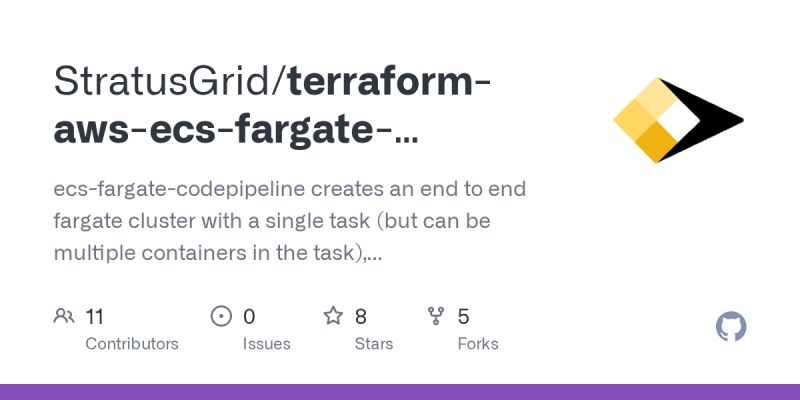 Github Virtuecloud Ecs Deployment With Fargate Using Terraform - Premium Geometric Art Gallery - Ultra HD