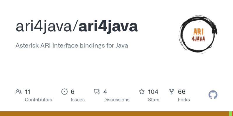 Github Ari4java Ari4java Asterisk Ari Interface Bindings For Java - Dark Photos - Artistic 8K Collection