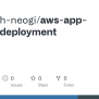 GitHub - Hrisikesh-neogi/aws-app-runner_deployment