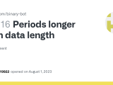 Periods Longer Than Data Length Issue 3916 Binary Com Binary Bot