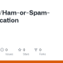 GitHub - Vinnzxx/Ham-or-Spam-Classification