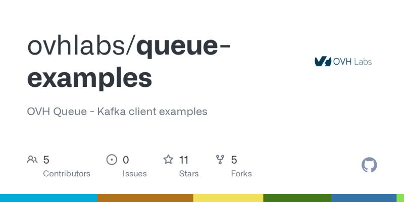 Github Orosmatthew Javaqueuevisualization A Simple Queue - Professional Geometric Background - HD