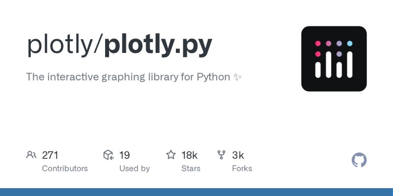 Plotlyerror Sign In Failed Issue 779 Plotly Plotly Py Github - Best Vintage Arts in HD
