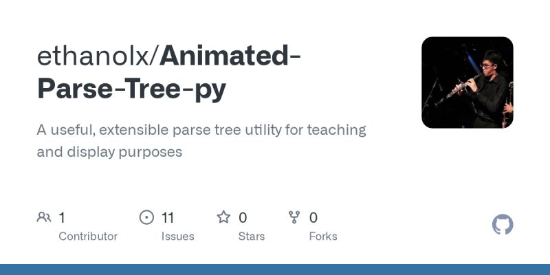 Github Alumik Parse Tree Java A Simple Parse Tree Generator For Any User Defined Lr1 - Perfect Mobile Geometric Arts | Free Download