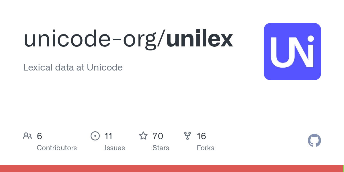 Bekas perdana menteri, datuk seri najib razak sudah menduga isu berkaitan gaji ketua pegawai eksekutif (ceo) sapura energy berhad dan . Unilex Iba Txt At Main Unicode Org Unilex Github