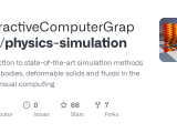 Physics Simulation Examples Mass Spring System Html At Main