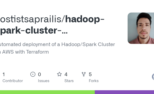 GitHub - Kostistsaprailis/hadoop-spark-cluster-deployment: Automated ...