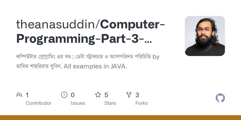 Github Theanasuddin Computer Programming Part 3 Introduction To Data - Premium Minimal Art Gallery - 4K