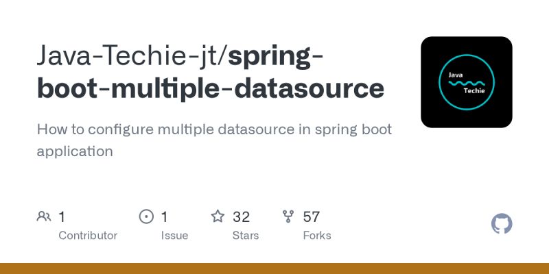 Github Paulmirve Spring Boot Multiple Db Connections Application - Premium Light Design Gallery - Full HD