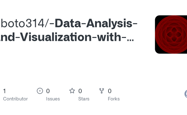 GitHub - Cboto314/-Data-Analysis-and-Visualization-with-Microsoft-Power ...
