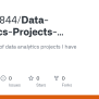 GitHub - Marts-1844/Data-Analytics-Projects-Portfolio
