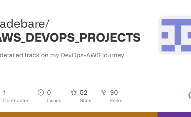 GitHub - Sadebare/AWS_DEVOPS_PROJECTS: A Detailed Track Of My DevOps ...