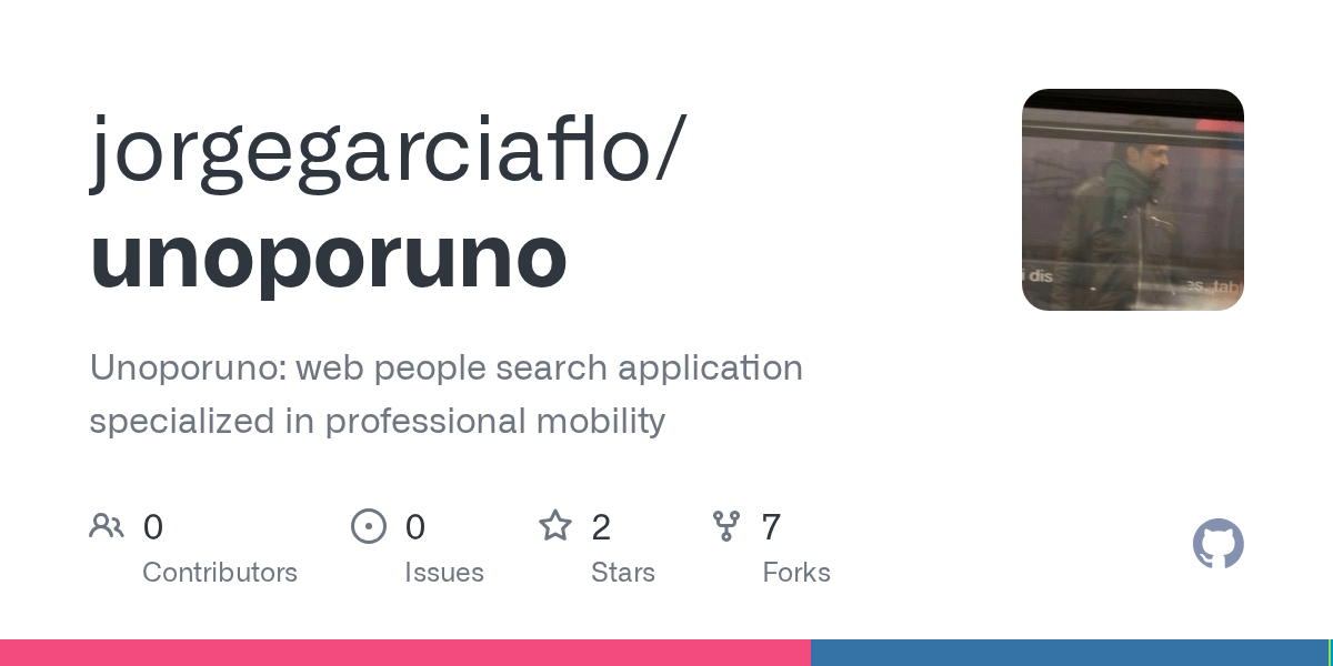 Mengenai sebuah anime tentu setiap minggunya selalu ada saja yang baru, jadi tentunya admin akan memberikan update terbaru setiap minggunya. Unoporuno Jrc Orgs 1gram Freq At Master Jorgegarciaflo Unoporuno Github