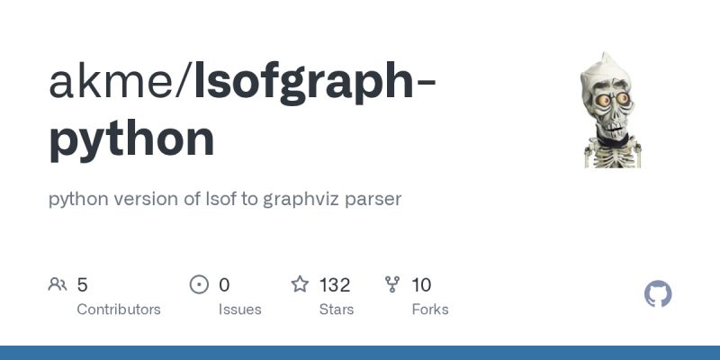 Akme Repo Akme Github - Best Gradient Backgrounds in Desktop