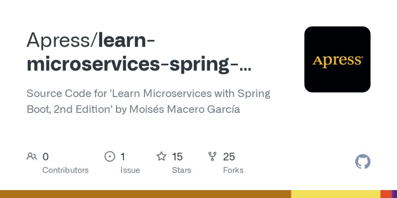 Learn Microservices With Spring Boot Coderprog - Best Light Textures in Mobile