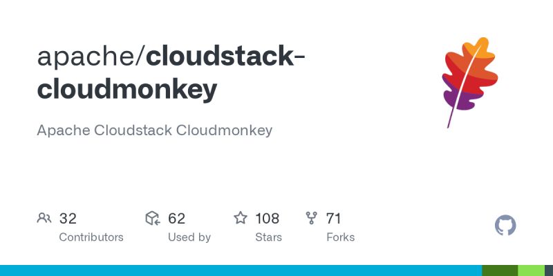 Cloud Monkeys Github - Ultra HD 4K City Illustrations | Free Download