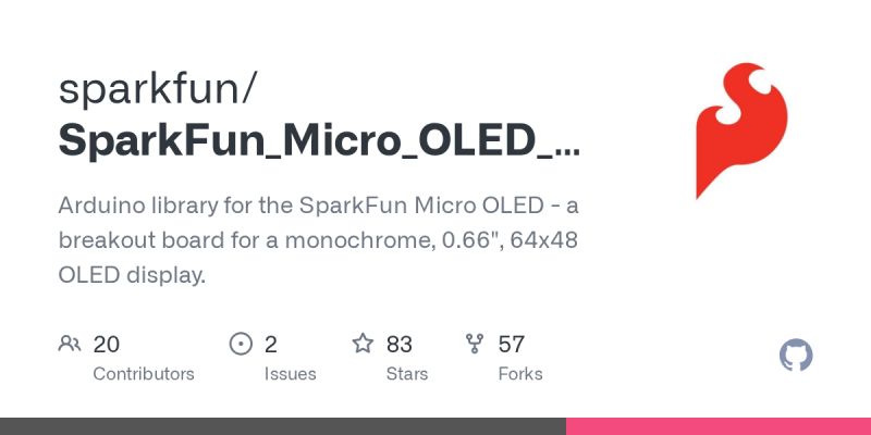 Sparkfun Toolkit Src Sftkardspi Cpp File Reference - City Textures - Classic Retina Collection