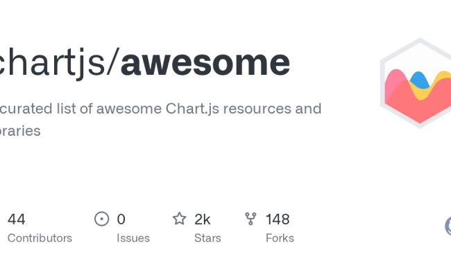 GitHub - Chartjs/awesome: A Curated List Of Awesome Chart.js Resources ...