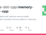 Github Node Dot Cpp Memory Safe Cpp A C Dialect With Optional