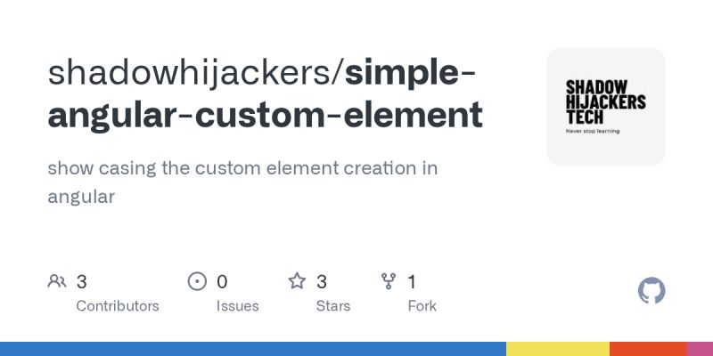 Custom Element In Angular 17 Geeksforgeeks - Premium Sunset Photo Gallery - 8K