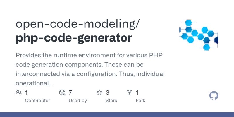 Github Phpowermove Php Code Generator Php Code Generator Library - 4K Colorful Backgrounds for Desktop