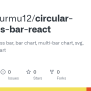 GitHub - Badalmurmu12/circular-progress-bar-react: Circular Progress ...
