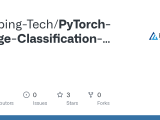Github Lanping Tech Pytorch Image Classification Example