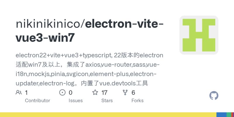 Github Godofrabbit Electron Vue3 Vite Ts Electron Vue3 Vite Ts - Sunset Arts - Gorgeous Full HD Collection