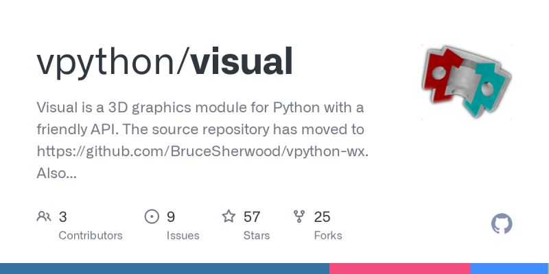 Github Egrigokhan Python Visual Hull Python Implementation Of Visual - Vintage Illustrations - Classic Mobile Collection