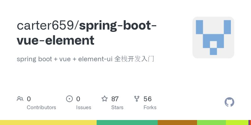 Github Carter659 Spring Boot Vue Element Spring Boot Vue Element Ui - Premium 8K Geometric Arts | Free Download