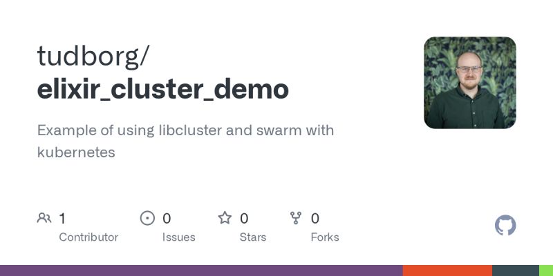 Github Ian Darby Elixir Cluster Render Example Distributed Elixir - Premium Light Photo - Full HD